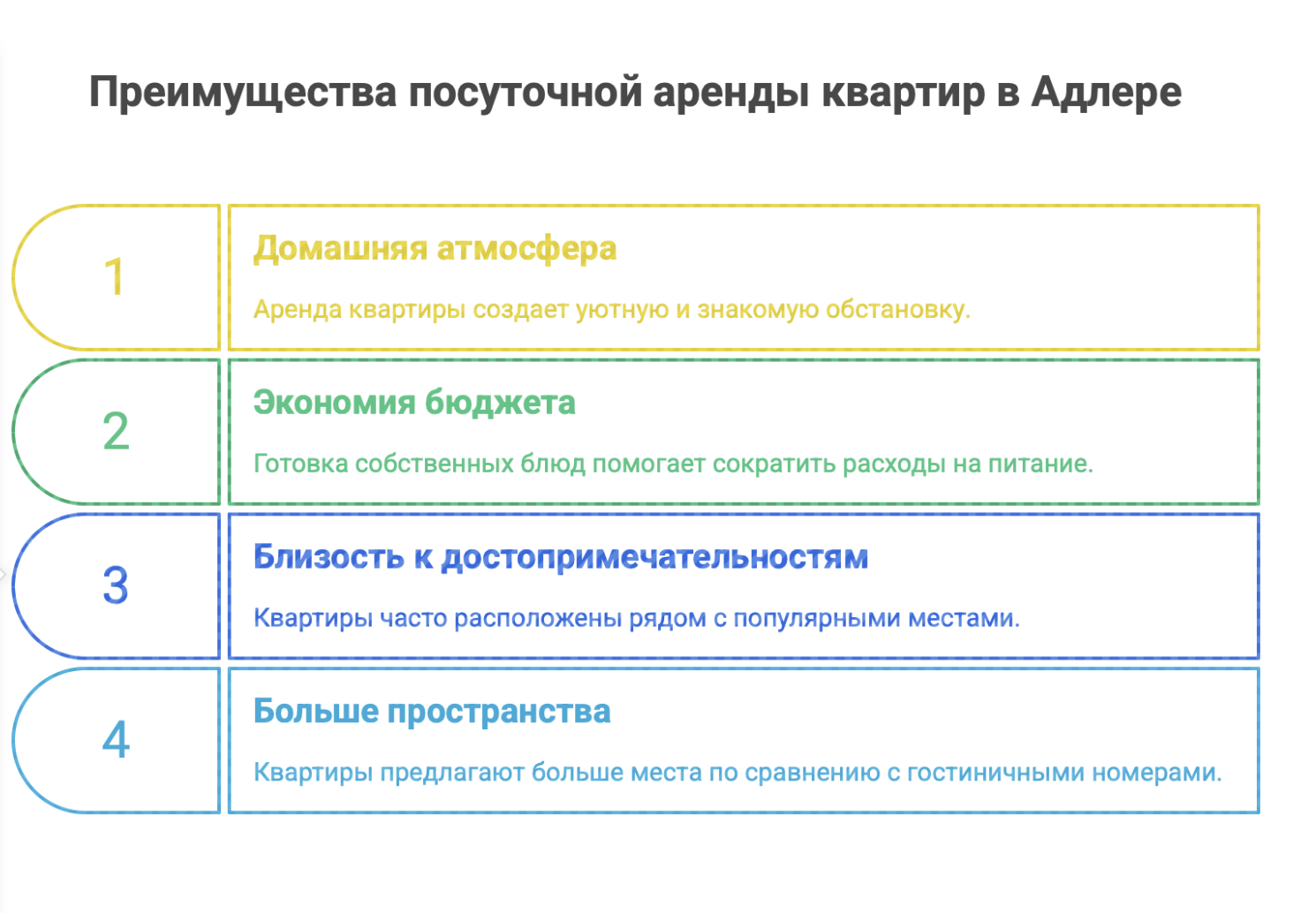 снять квартиру посуточно в Адлере